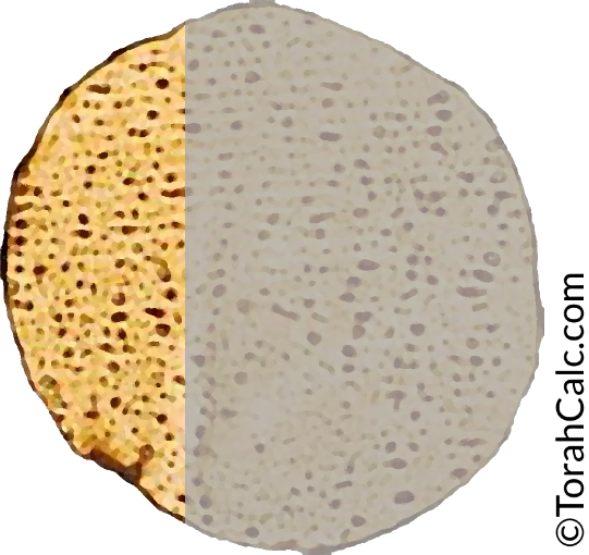 Hand Matzah