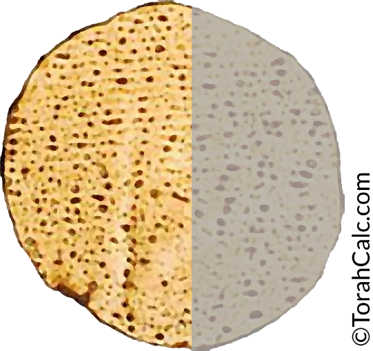 Hand Matzah