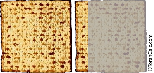 Machine Matzah